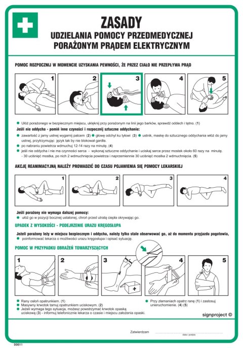 Znak DD011 Zasady udzielania pomocy przedmedycznej porażonym prądem elektryczny, 245x350 mm, PN - Płyta 1 mm