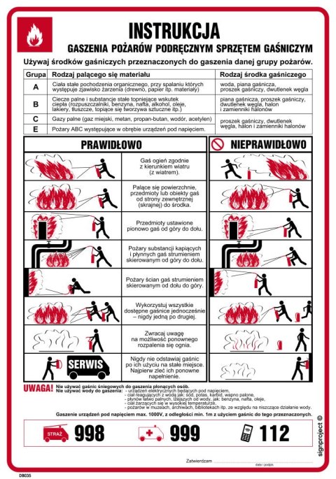 DB035 Instrukcja gaszenia pożarów podręcznym sprzętem gaśniczym, 245x350 mm, PN - Płyta 1 mm