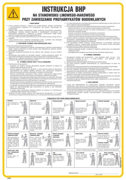 IAE08 Instrukcja BHP na stanowisku linowego-hakowego przy zawieszaniu prefabrykatów budowlanych, 245x350 mm, PN - Płyta 1 m