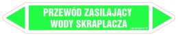 Znak JF382 PRZEWÓD ZASILAJĄCY WODY SKRAPLACZA - arkusz 2 naklejek, 563x100 mm, FN - Folia samoprzylepna